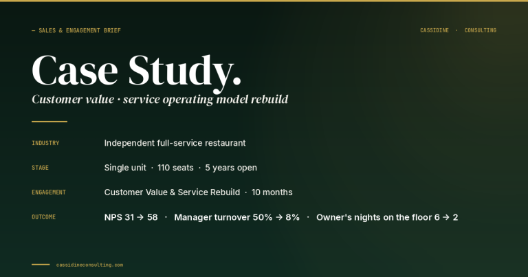 restaurant operating model rebuild